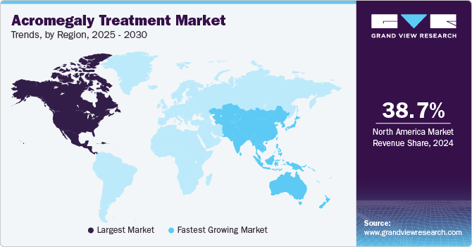 Acromegaly Treatment Market Trends, by Region, 2025 - 2030
