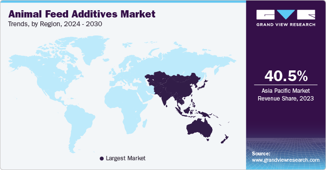 Animal Feed Additives Market Trends, by Region, 2024 - 2030
