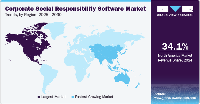 Corporate Social Responsibility Software Market Trends, by Region, 2025 - 2030