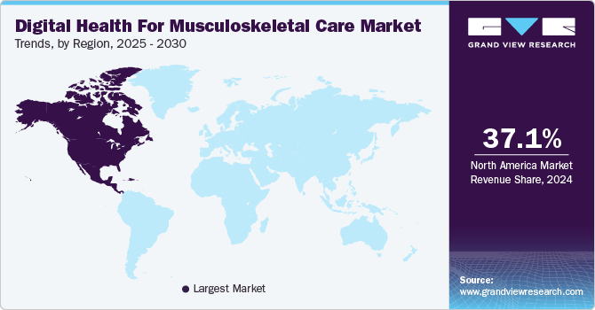 Digital Health for Musculoskeletal Care Market Trends, by Region, 2025 - 2030