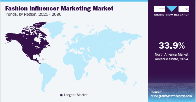 Fashion Influencer Marketing Market Trends, by Region, 2025 - 2030