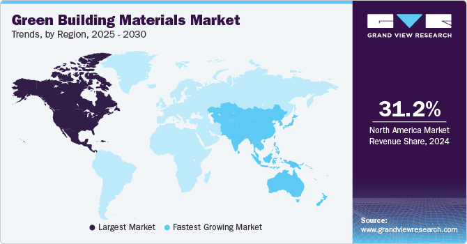 Green Building Materials Market Trends, by Region, 2025 - 2030