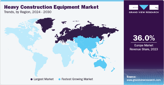 Heavy Construction Equipment Market Trends, by Region, 2024 - 2030