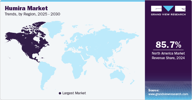 Humira Market Trends, by Region, 2025 - 2030