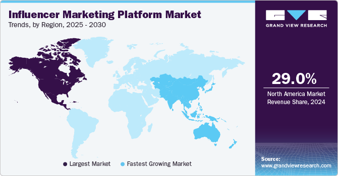 Influencer Marketing Platform Market Trends, by Region, 2025 - 2030
