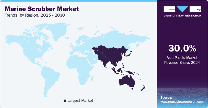 Marine Scrubber Market Trends, by Region, 2025 - 2030