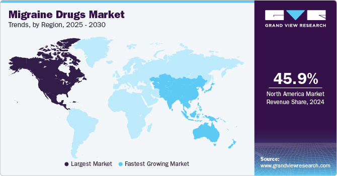 Migraine Drugs Market Trends, by Region, 2025 - 2030