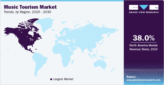 Music Tourism Market Trends, by Region, 2025 - 2030