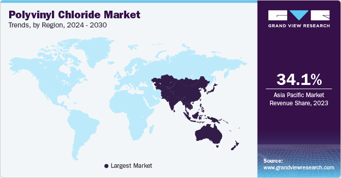 Polyvinyl Chloride Market Trends, by Region, 2024 - 2030