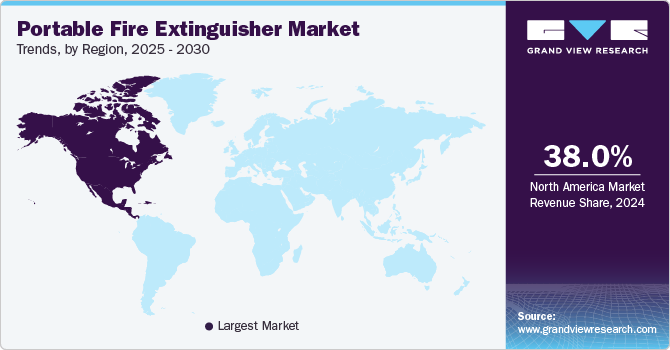 Portable Fire Extinguisher Market Trends, by Region, 2025 - 2030