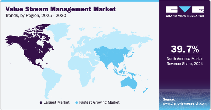 Value Stream Management Market Trends, by Region, 2025 - 2030